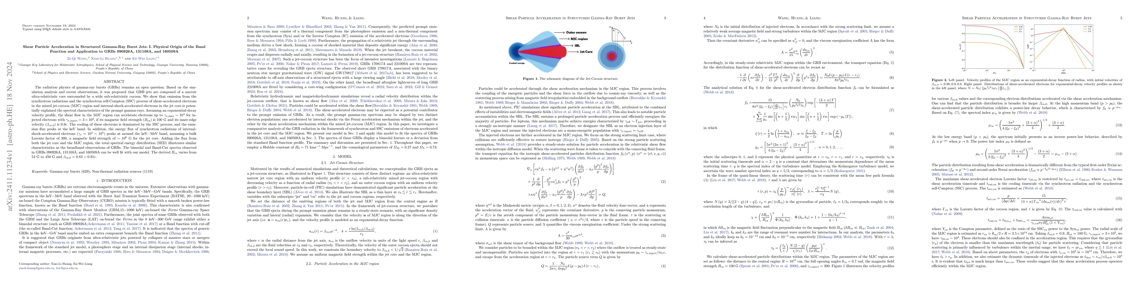 Thumbnail for Shear Particle Acceleration in Structured Gamma-Ray Burst Jets: I.
  Physical Origin of the Band Function and Application to GRBs 090926A,
  131108A, and 160509A