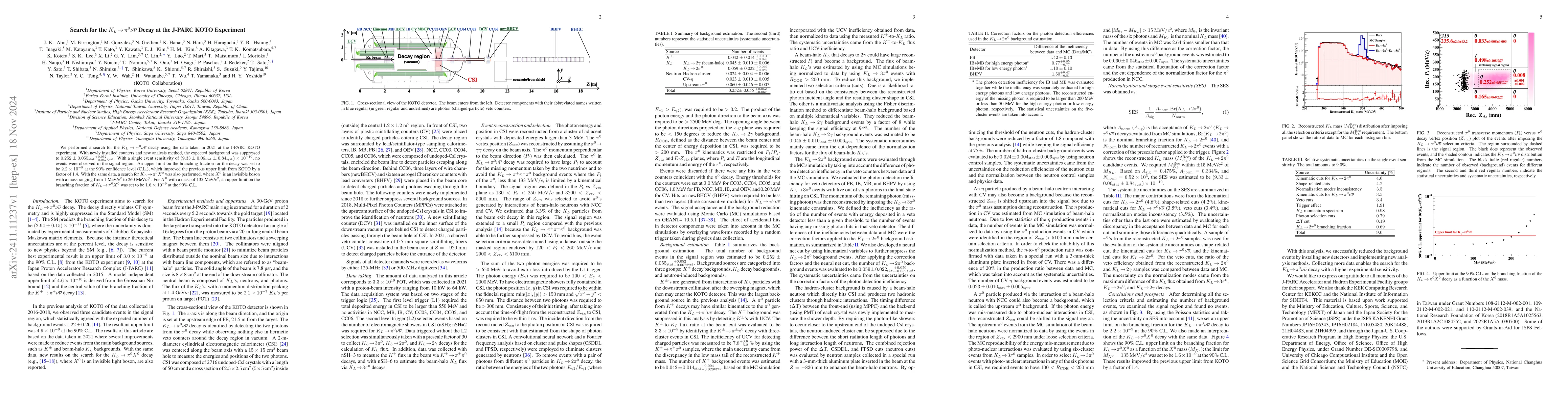 Thumbnail for Search for the $K_{L} \to π^{0} ν\barν$ Decay at the J-PARC
  KOTO Experiment
