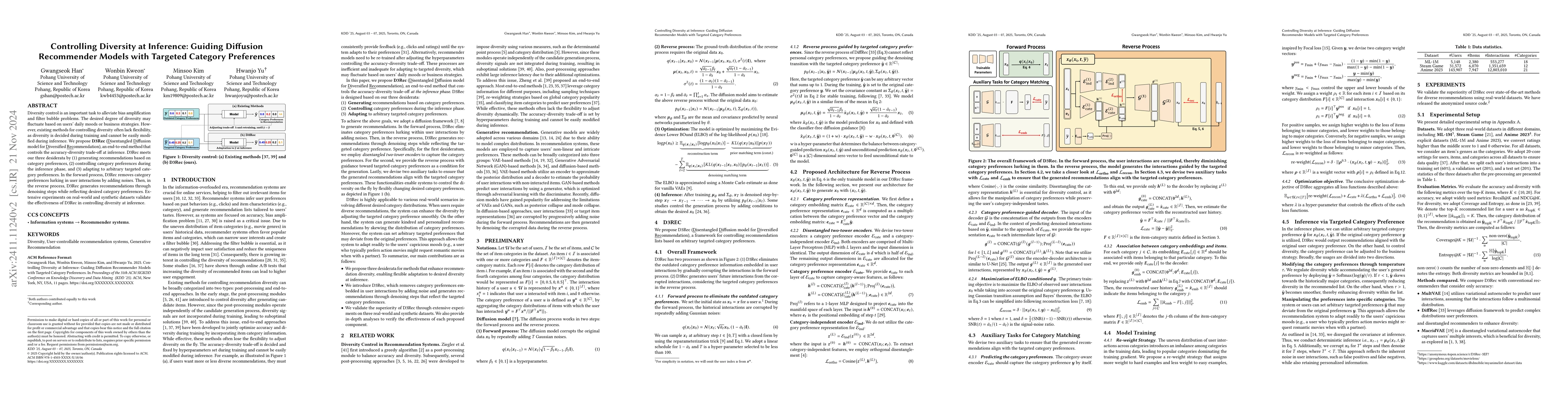 Thumbnail for Controlling Diversity at Inference: Guiding Diffusion Recommender Models
  with Targeted Category Preferences