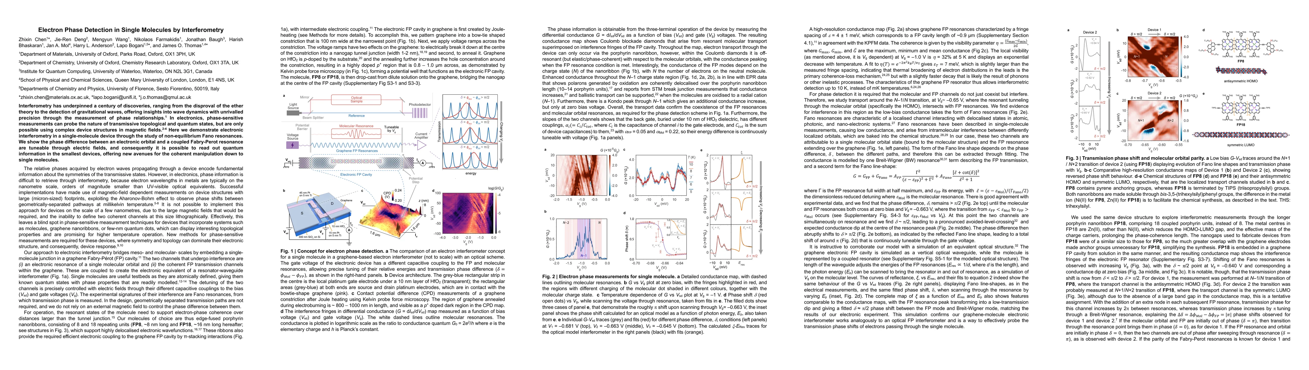 Thumbnail for Electron Phase Detection in Single Molecules by Interferometry