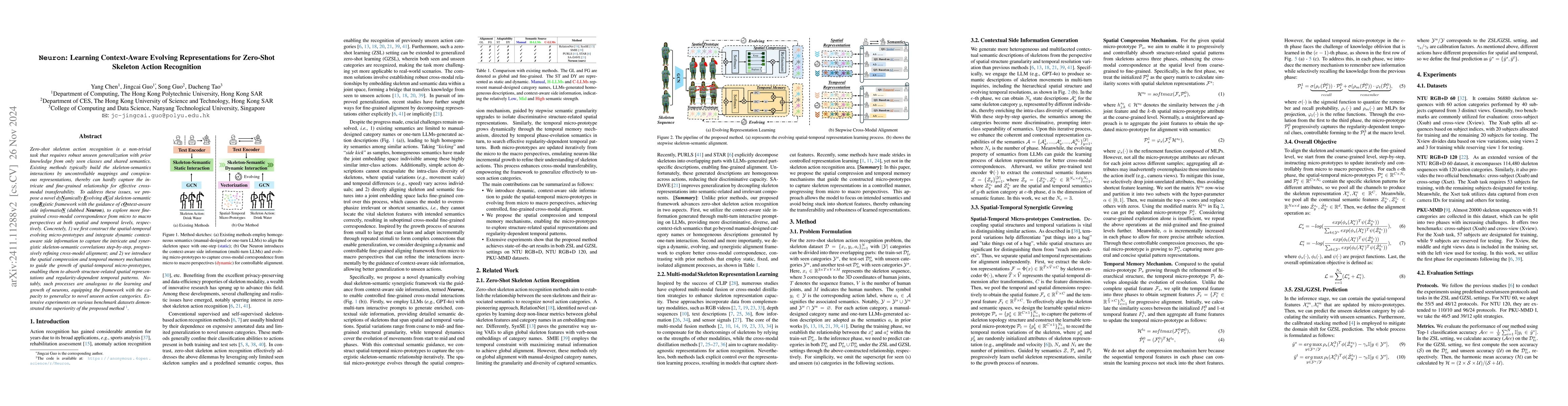 Thumbnail for Neuron: Learning Context-Aware Evolving Representations for Zero-Shot
  Skeleton Action Recognition