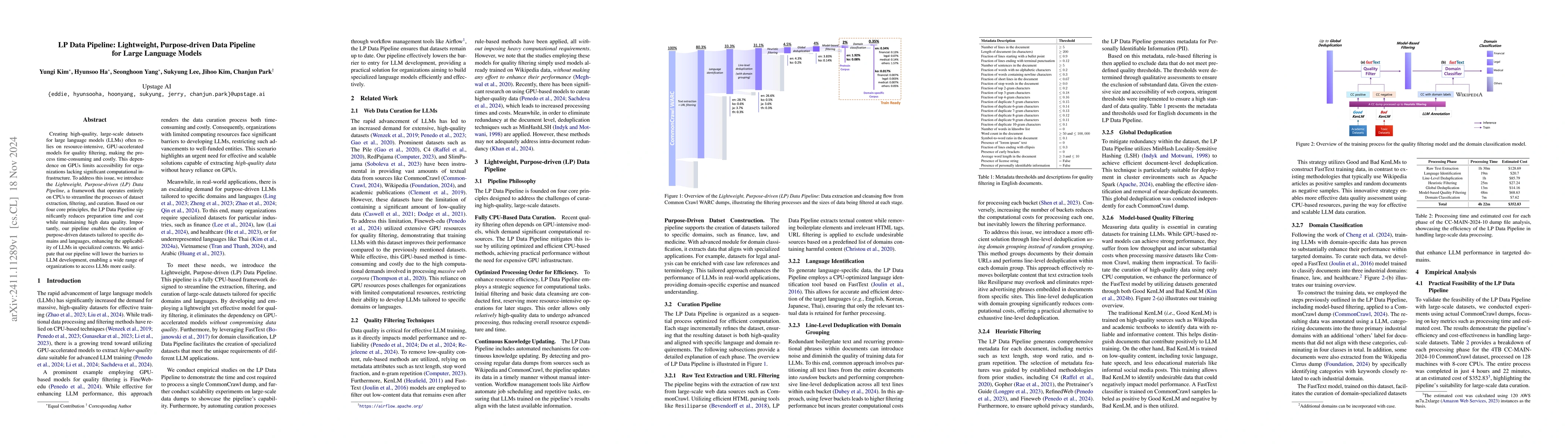 Thumbnail for LP Data Pipeline: Lightweight, Purpose-driven Data Pipeline for Large
  Language Models