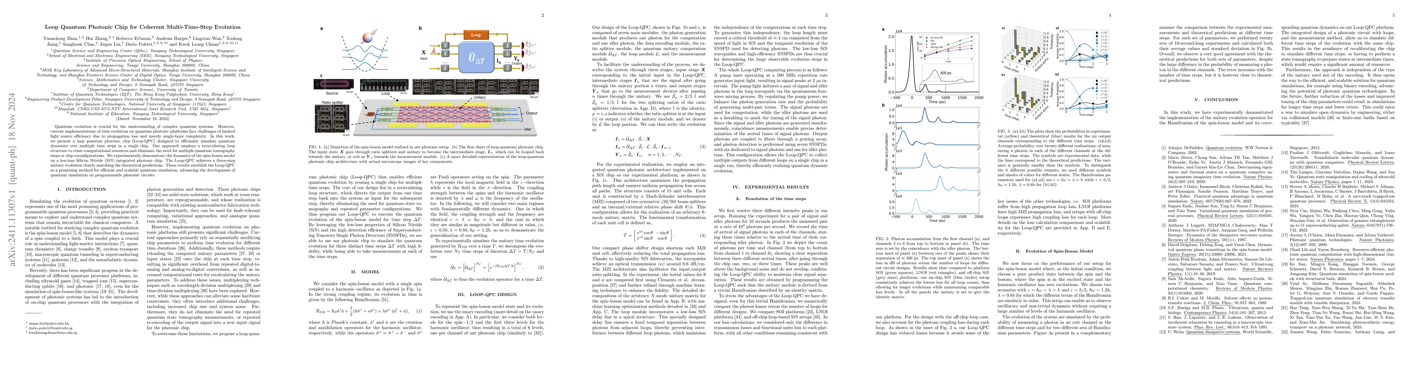 Thumbnail for Loop Quantum Photonic Chip for Coherent Multi-Time-Step Evolution