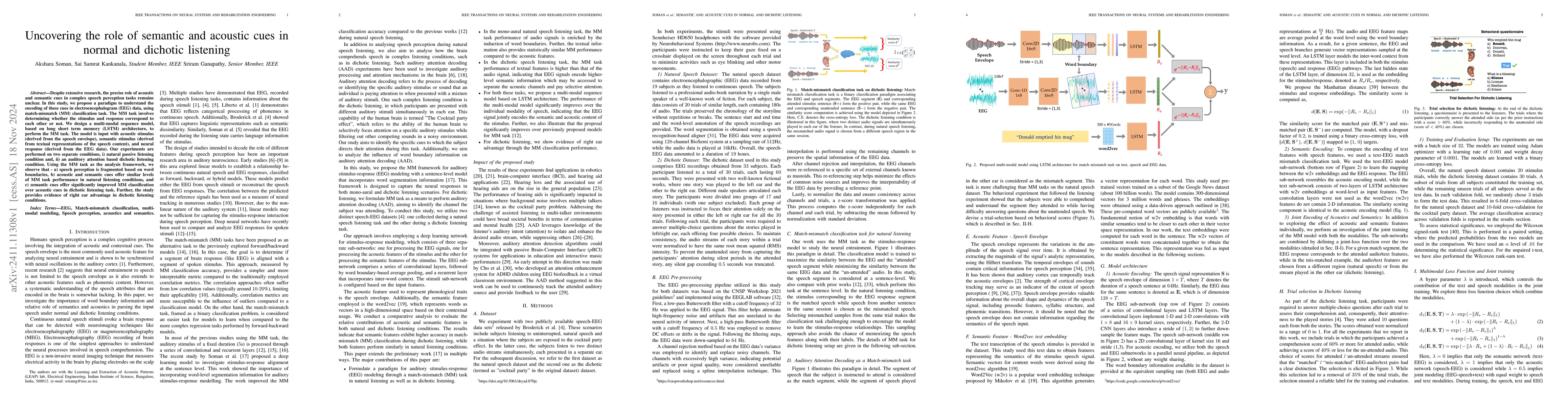 Thumbnail for Uncovering the role of semantic and acoustic cues in normal and dichotic
  listening