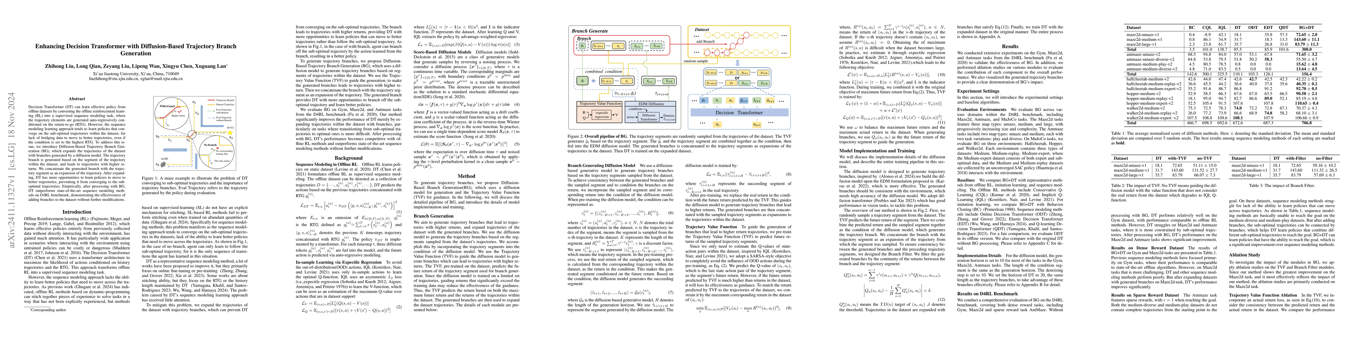 Thumbnail for Enhancing Decision Transformer with Diffusion-Based Trajectory Branch
  Generation