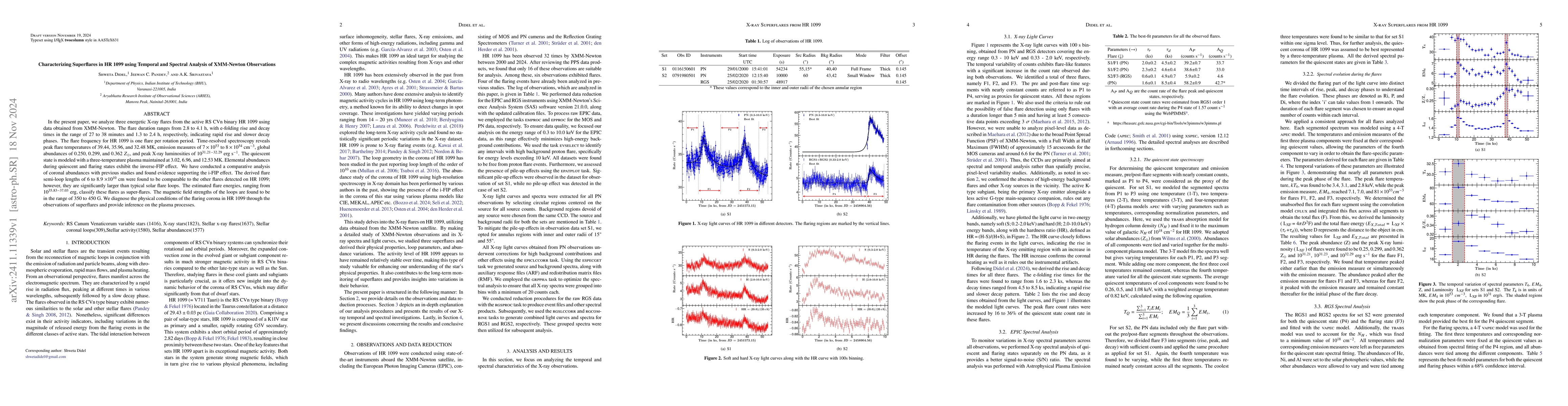 Thumbnail for Characterizing Superflares in HR 1099 using Temporal and Spectral
  Analysis of XMM-Newton Observations