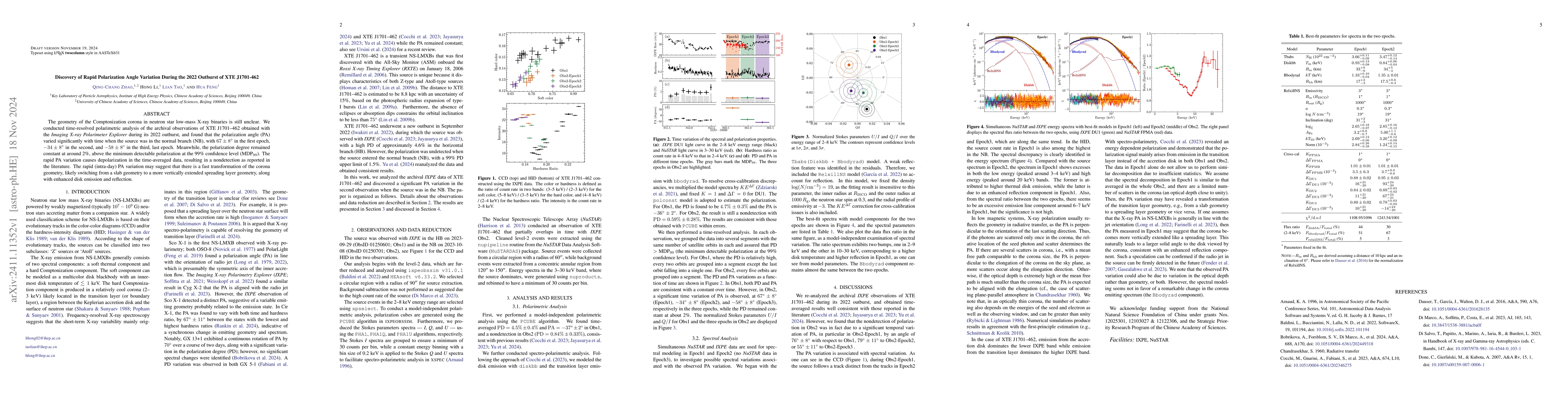 Thumbnail for Discovery of Rapid Polarization Angle Variation During the 2022 Outburst
  of XTE J1701-462