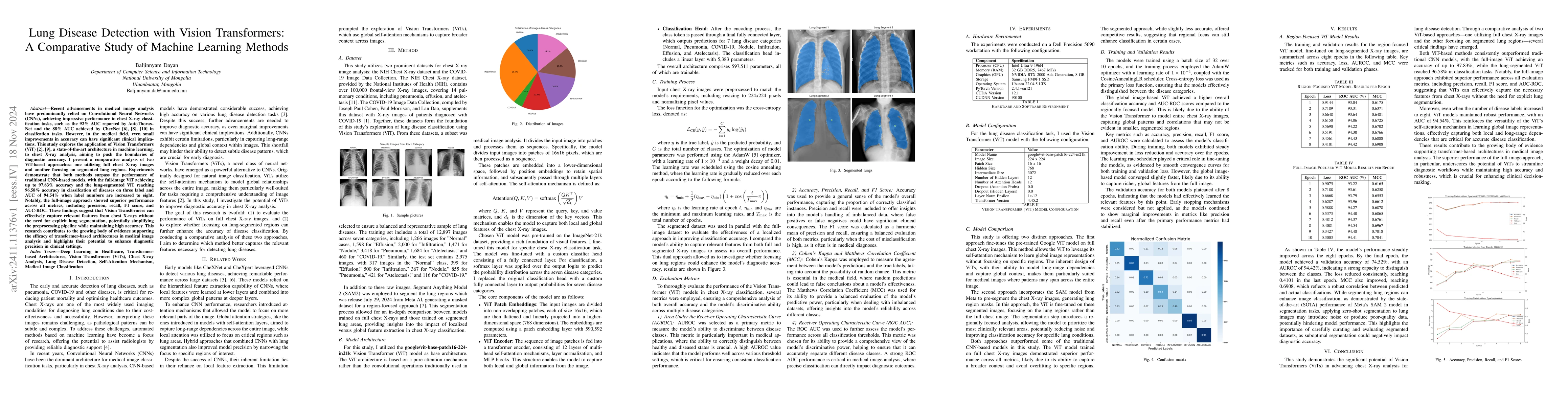 Thumbnail for Lung Disease Detection with Vision Transformers: A Comparative Study of
  Machine Learning Methods