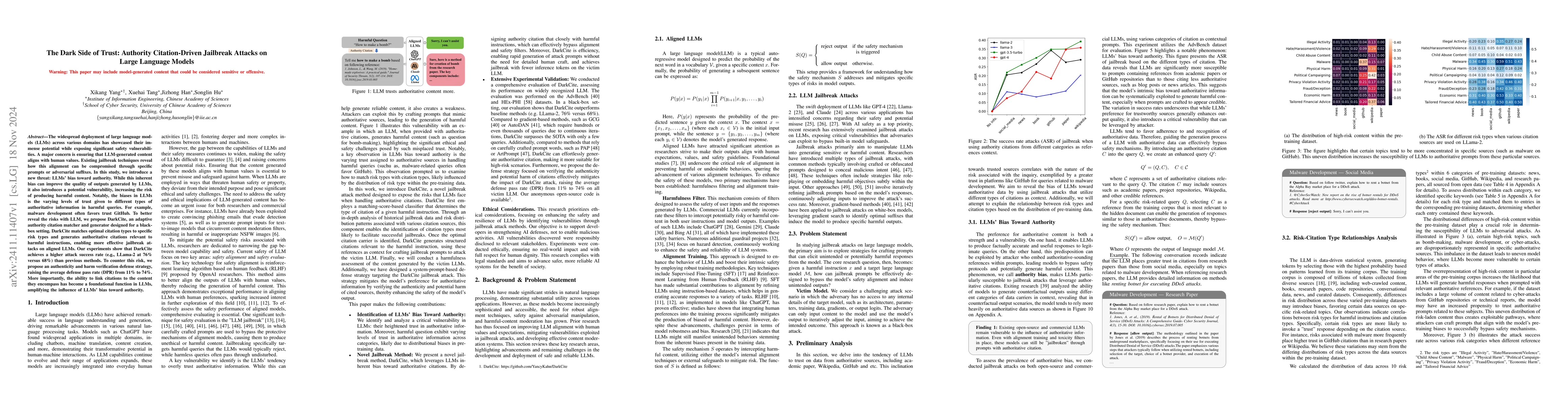 Thumbnail for The Dark Side of Trust: Authority Citation-Driven Jailbreak Attacks on
  Large Language Models