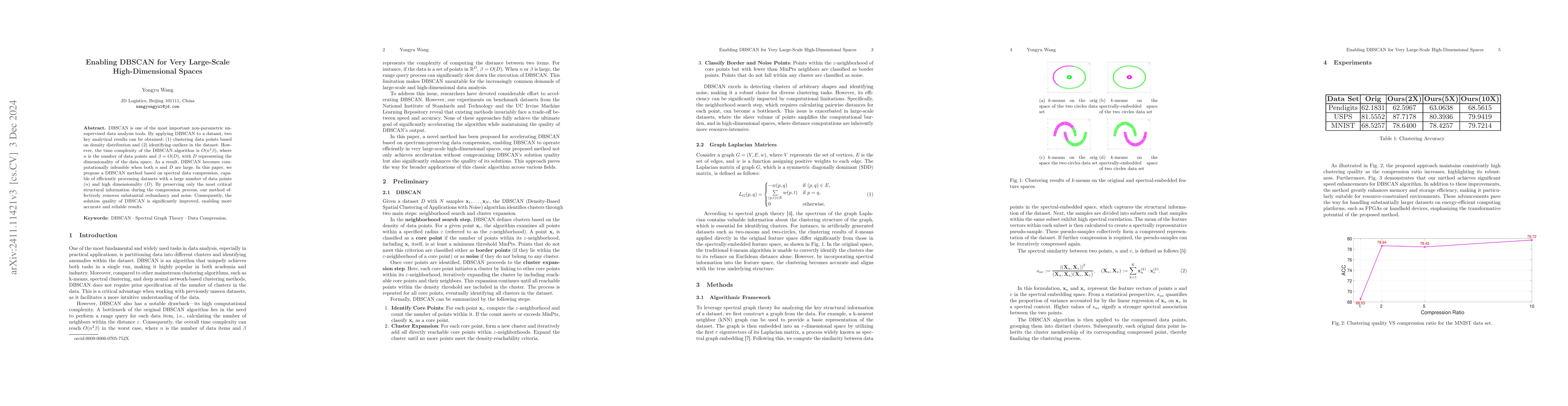 Thumbnail for Towards fast DBSCAN via Spectrum-Preserving Data Compression