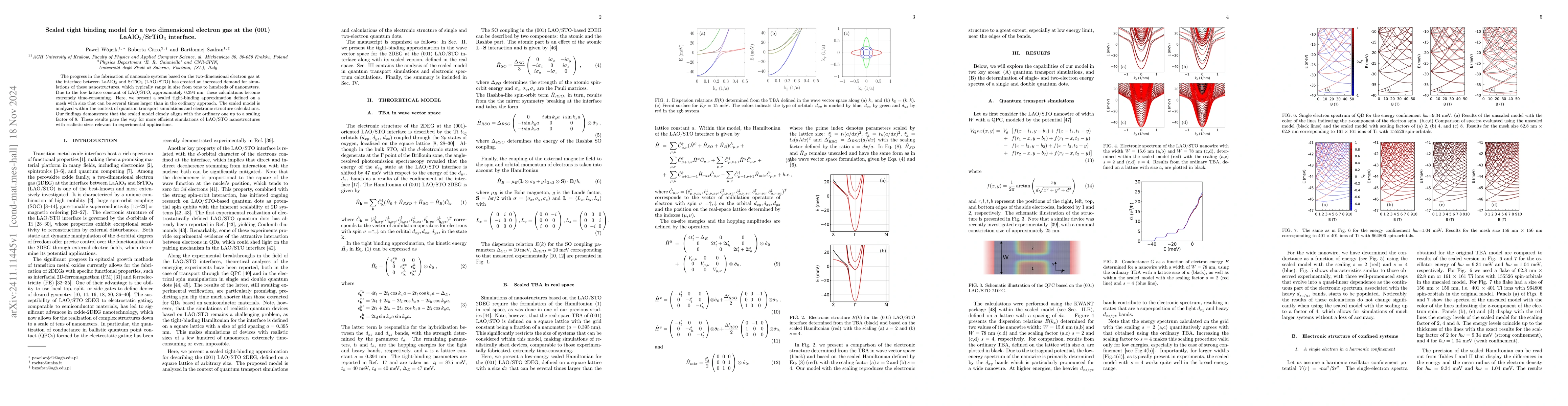 Thumbnail for Scaled tight binding model for a two dimensional electron gas at the
  (001) LaAlO$_3$/SrTiO$_3$ interface