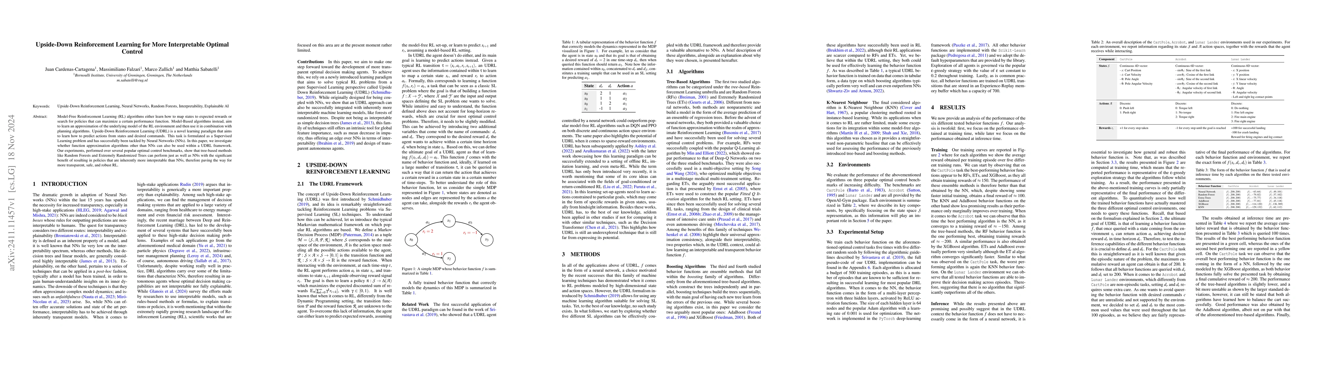 Thumbnail for Upside-Down Reinforcement Learning for More Interpretable Optimal
  Control
