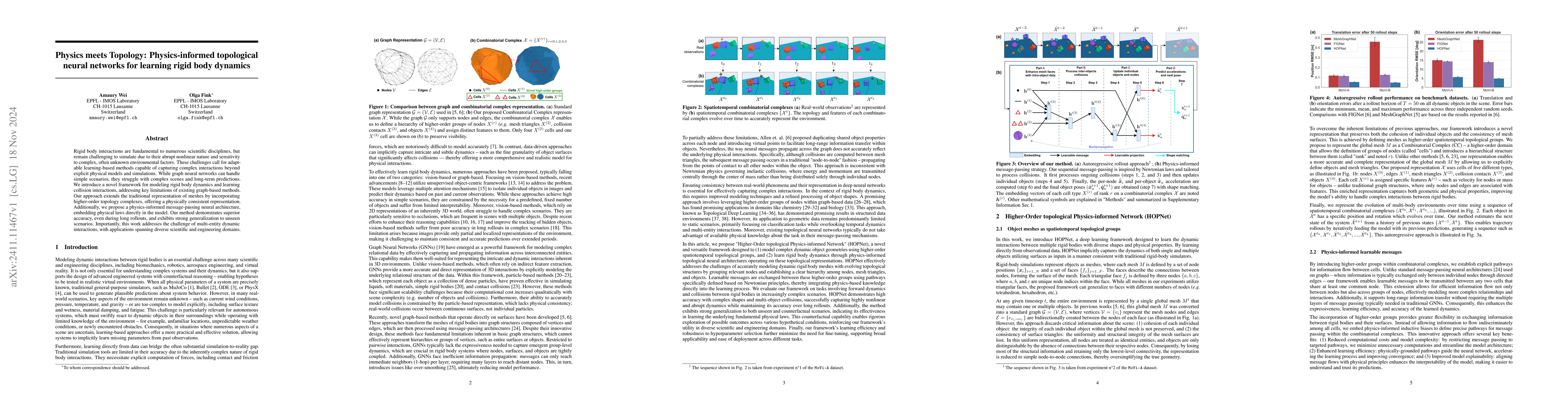 Thumbnail for Physics meets Topology: Physics-informed topological neural networks for
  learning rigid body dynamics