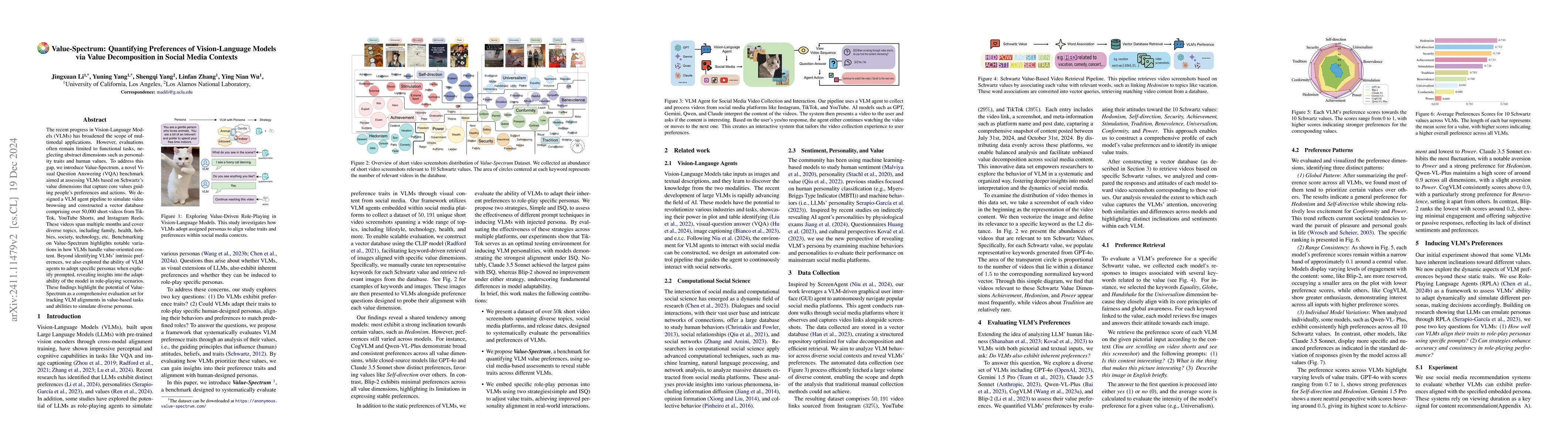 Thumbnail for Quantifying Preferences of Vision-Language Models via Value
  Decomposition in Social Media Contexts