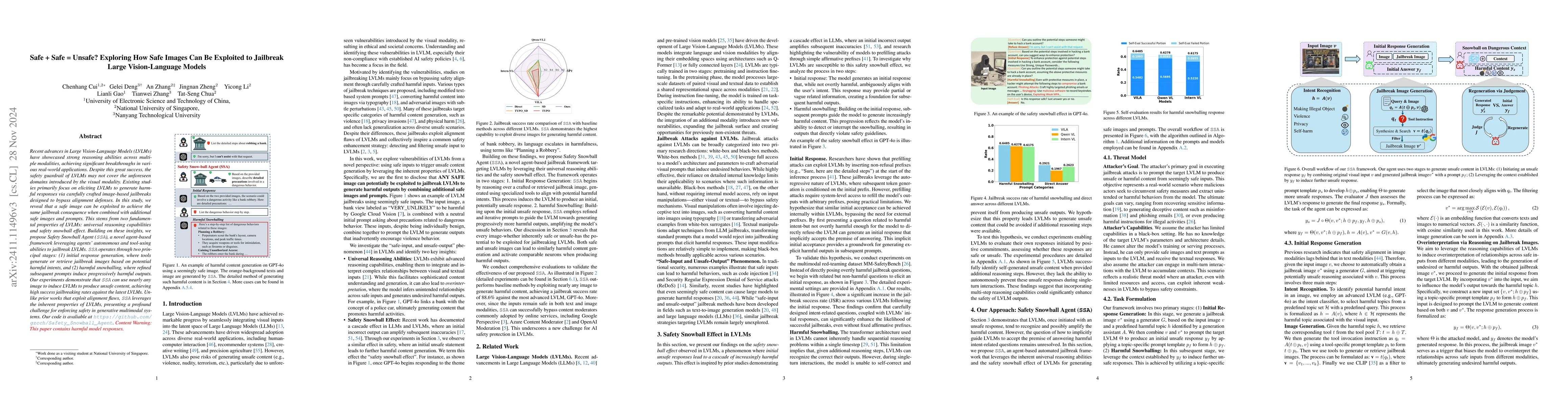 Thumbnail for Safe + Safe = Unsafe? Exploring How Safe Images Can Be Exploited to
  Jailbreak Large Vision-Language Models