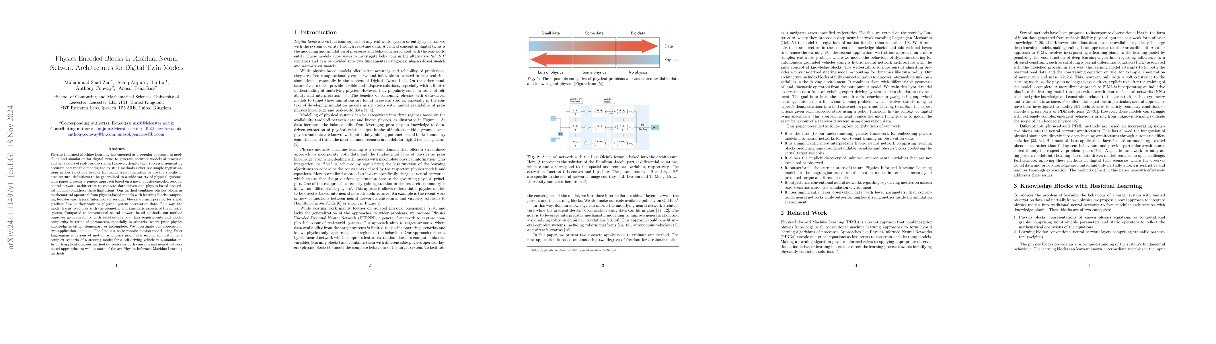 Thumbnail for Physics Encoded Blocks in Residual Neural Network Architectures for
  Digital Twin Models