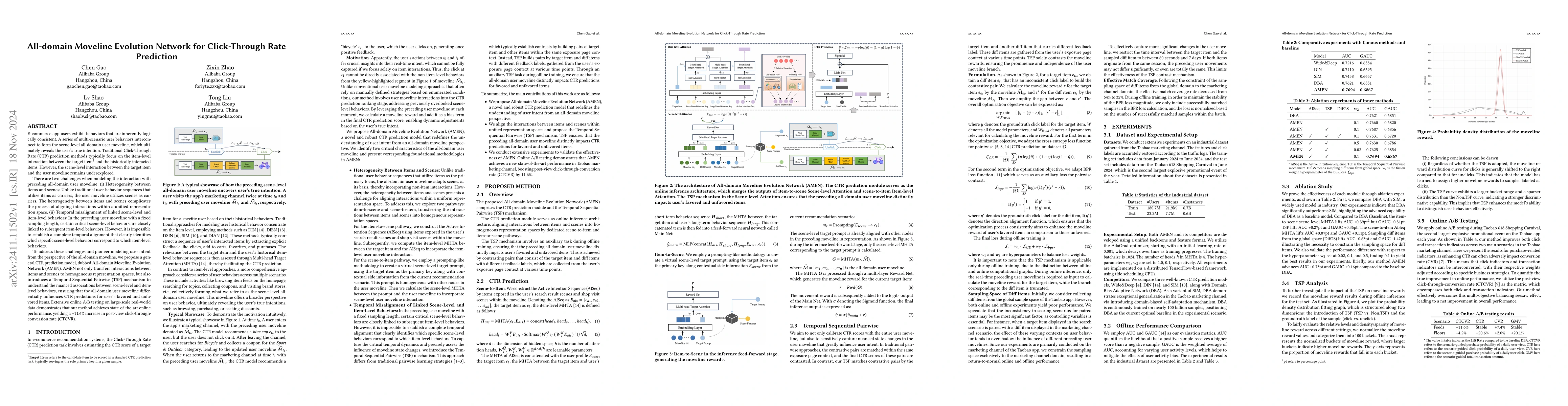 Thumbnail for All-domain Moveline Evolution Network for Click-Through Rate Prediction
