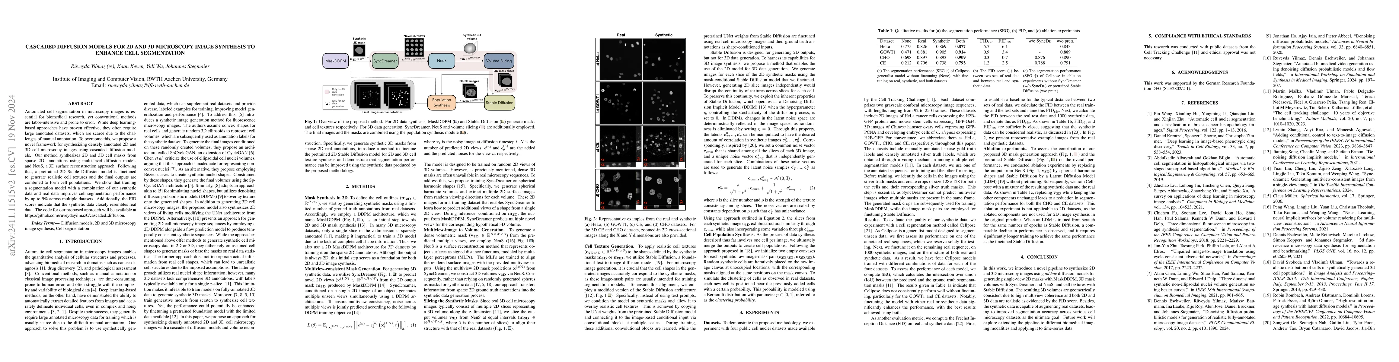 Thumbnail for Cascaded Diffusion Models for 2D and 3D Microscopy Image Synthesis to
  Enhance Cell Segmentation