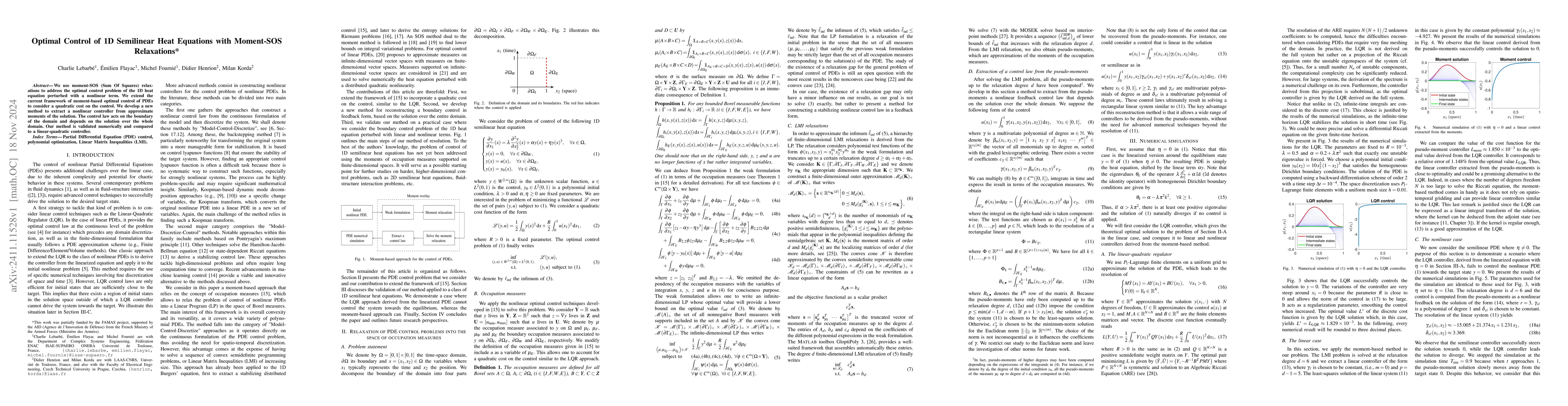 Thumbnail for Optimal Control of 1D Semilinear Heat Equations with Moment-SOS
  Relaxations