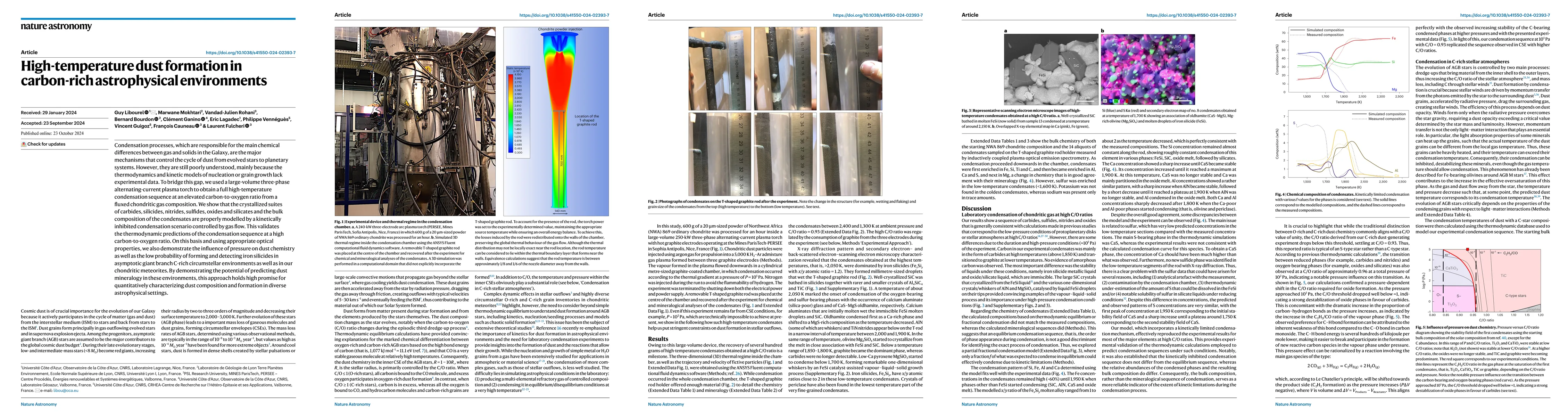 Thumbnail for High-temperature dust formation in carbon-rich astrophysical
  environments