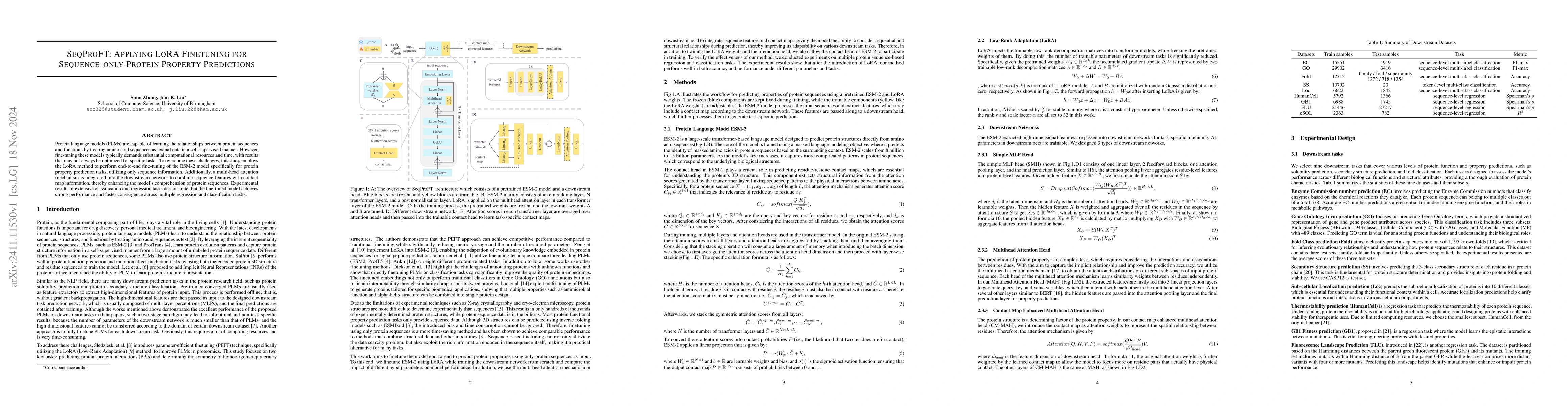 Thumbnail for SeqProFT: Applying LoRA Finetuning for Sequence-only Protein Property
  Predictions