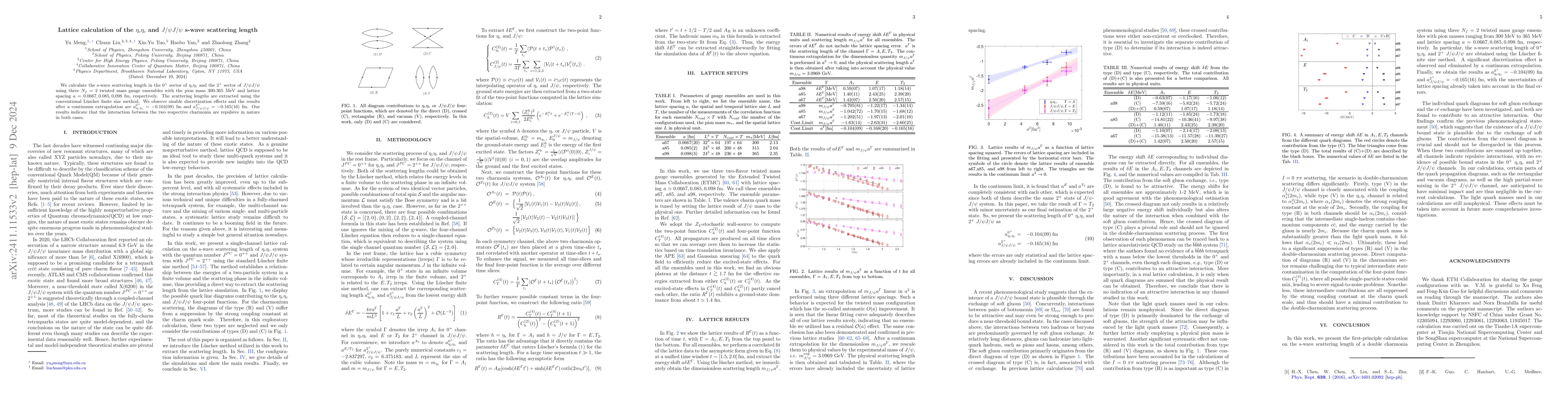 Thumbnail for Lattice calculation of the $η_cη_c$ and $J/ψJ/ψ$ s-wave
  scattering length