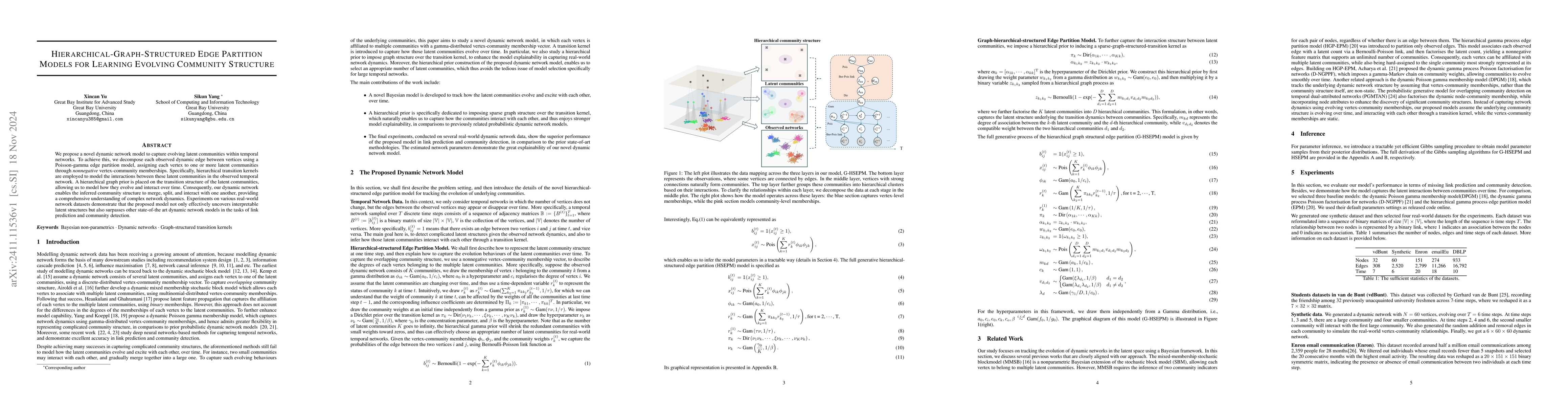 Thumbnail for Hierarchical-Graph-Structured Edge Partition Models for Learning
  Evolving Community Structure