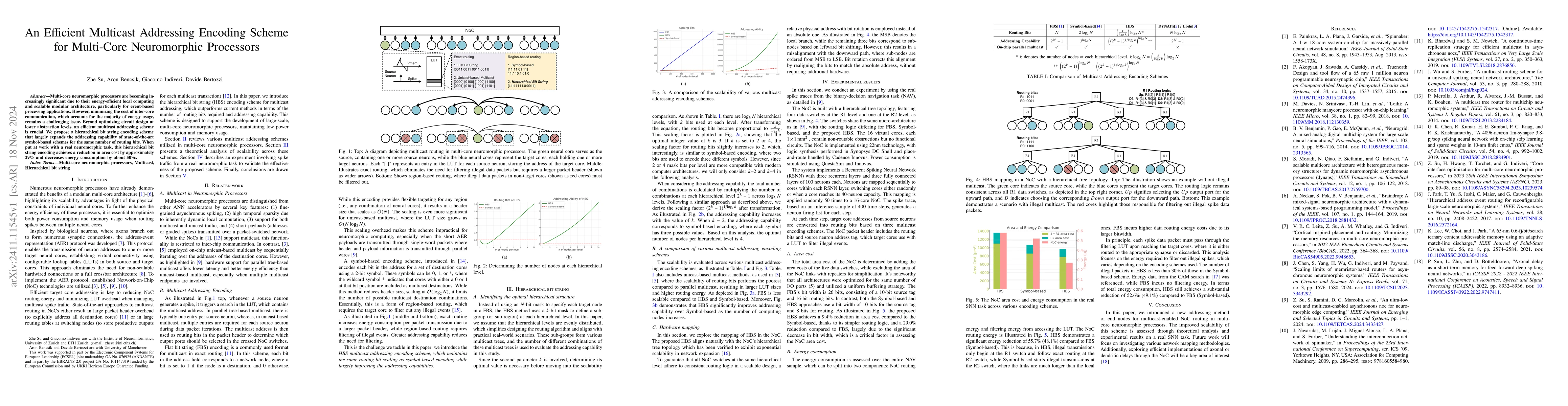 Thumbnail for An Efficient Multicast Addressing Encoding Scheme for Multi-Core
  Neuromorphic Processors