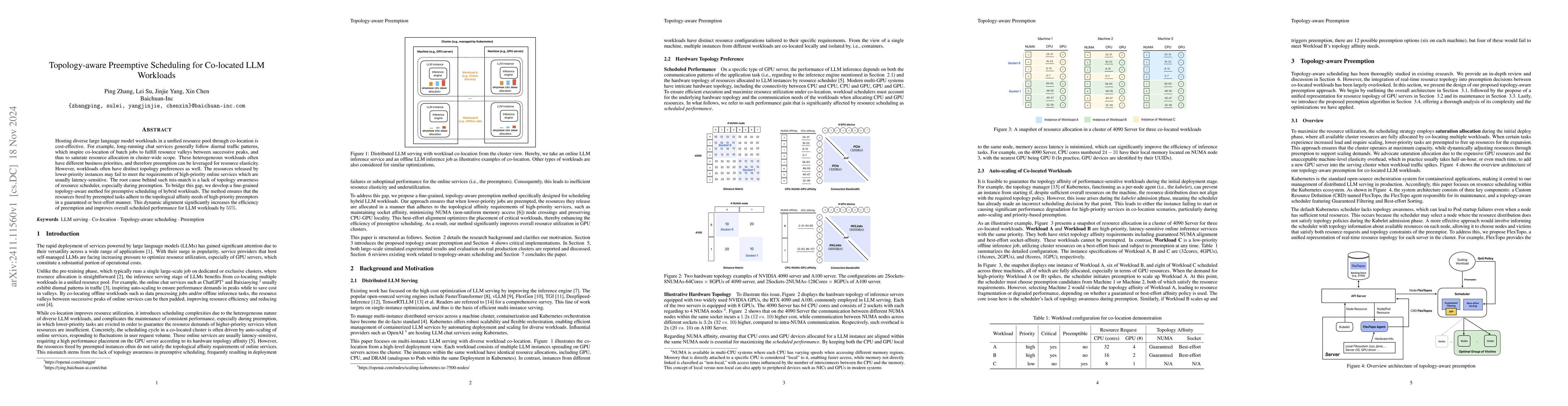 Thumbnail for Topology-aware Preemptive Scheduling for Co-located LLM Workloads