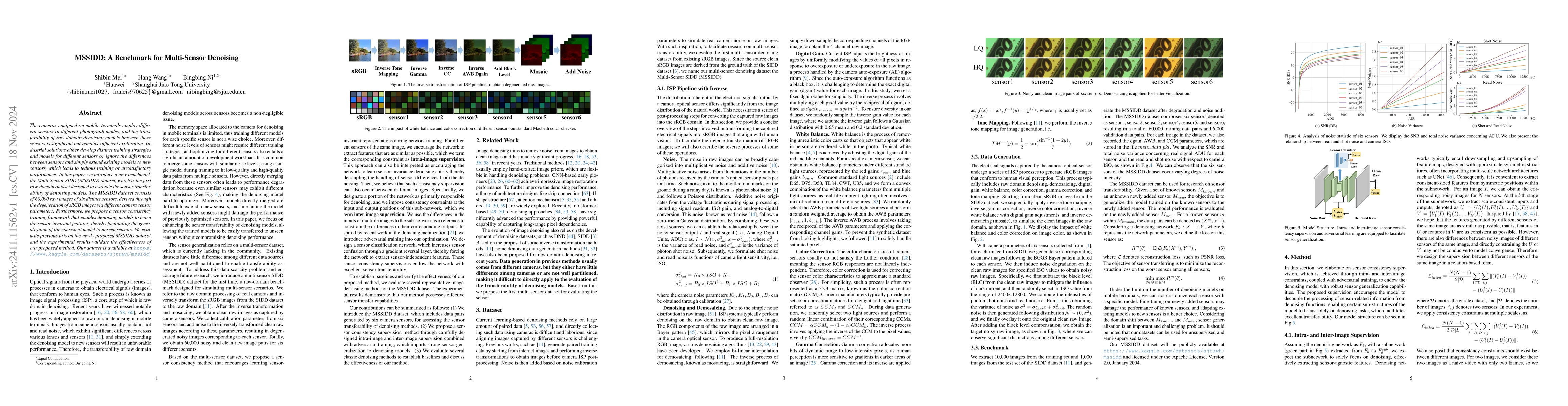 Thumbnail for MSSIDD: A Benchmark for Multi-Sensor Denoising