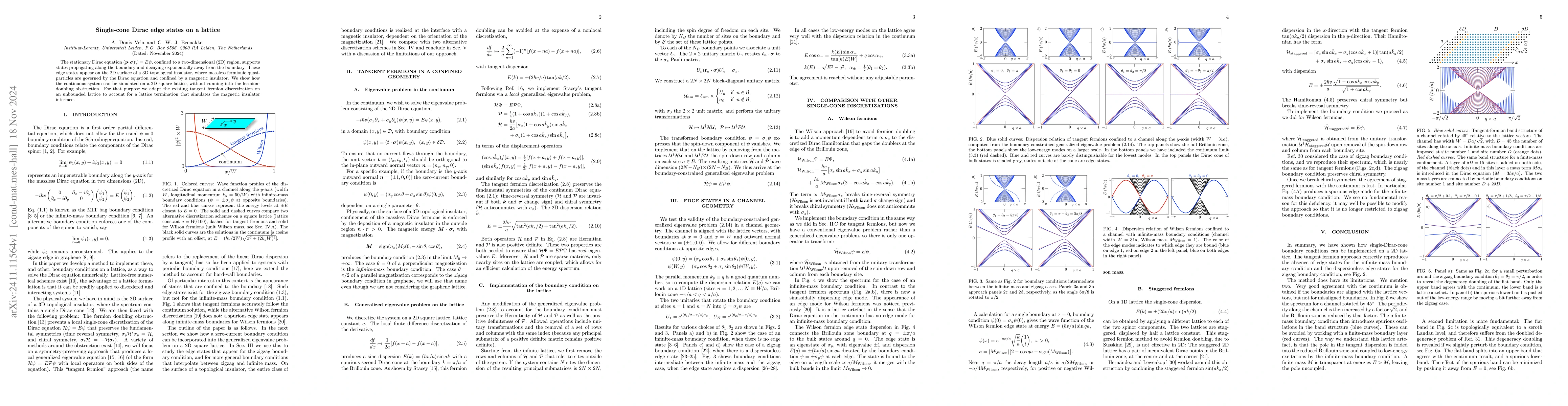 Thumbnail for Single-cone Dirac edge states on a lattice