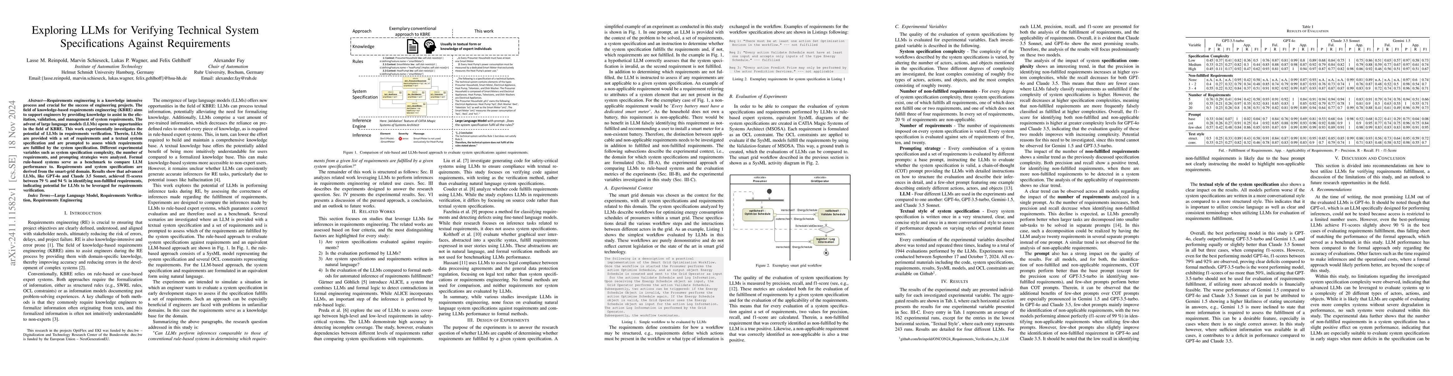 Thumbnail for Exploring LLMs for Verifying Technical System Specifications Against
  Requirements