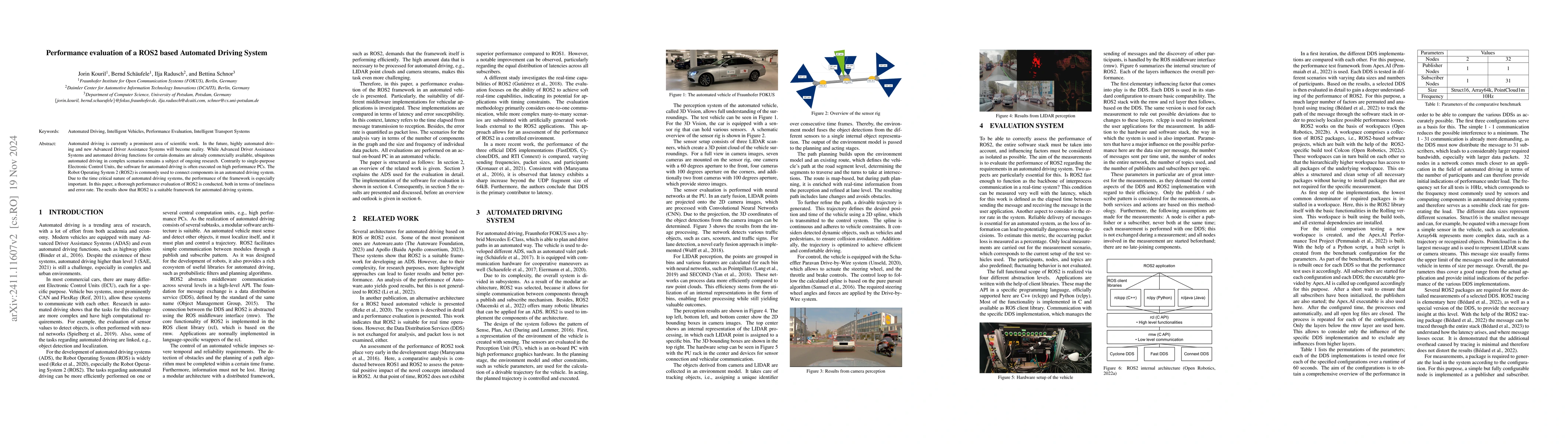 Thumbnail for Performance evaluation of a ROS2 based Automated Driving System