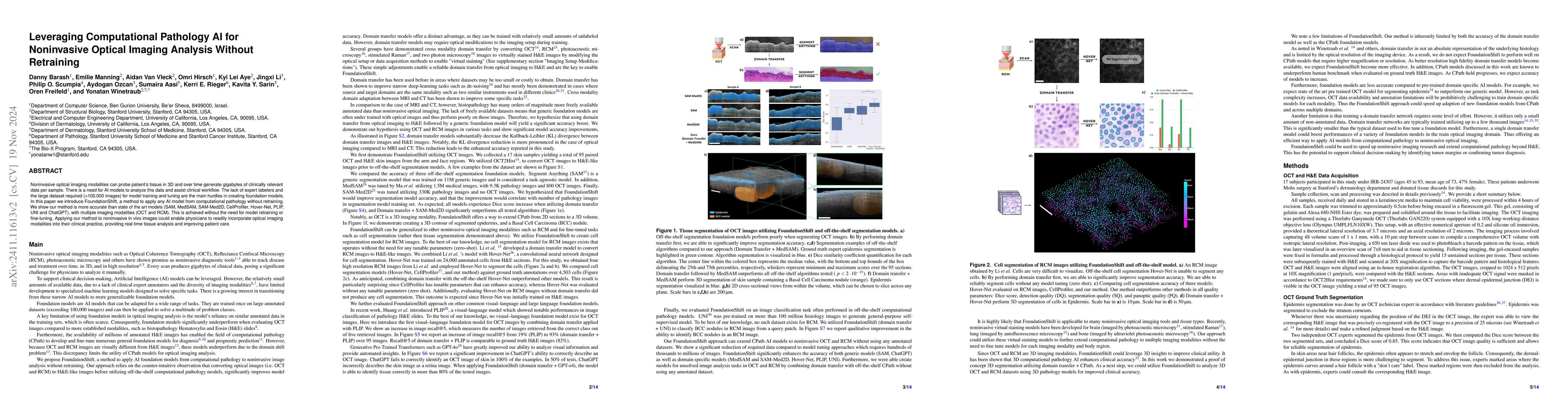 Thumbnail for Leveraging Computational Pathology AI for Noninvasive Optical Imaging
  Analysis Without Retraining