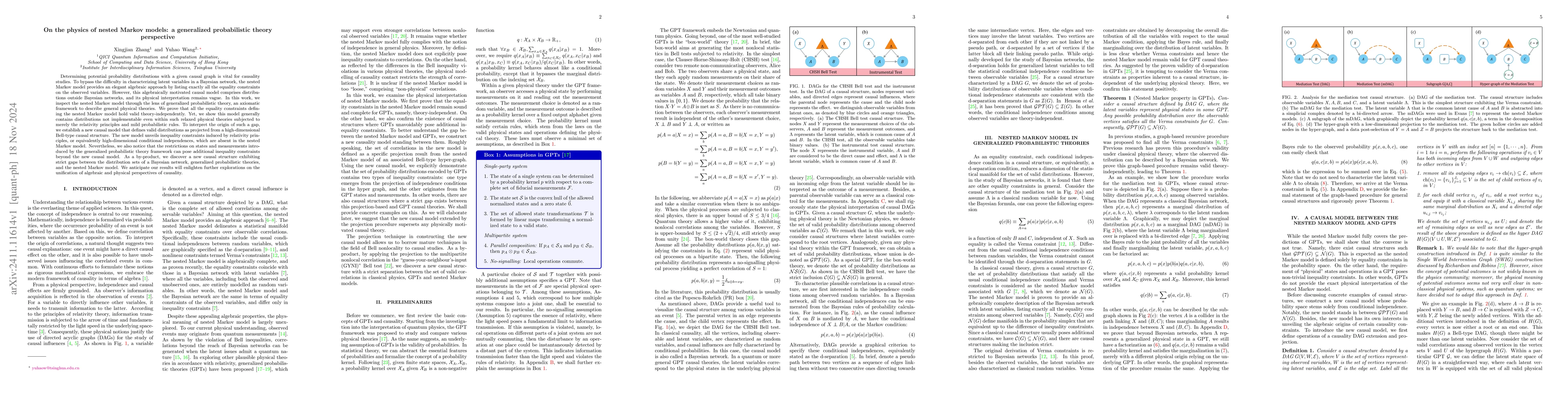 Thumbnail for On the physics of nested Markov models: a generalized probabilistic
  theory perspective