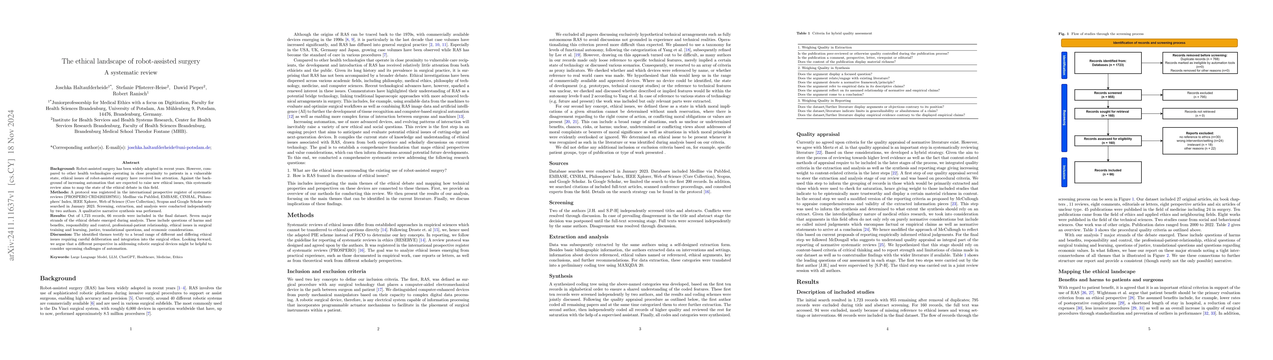 Thumbnail for The ethical landscape of robot-assisted surgery. A systematic review