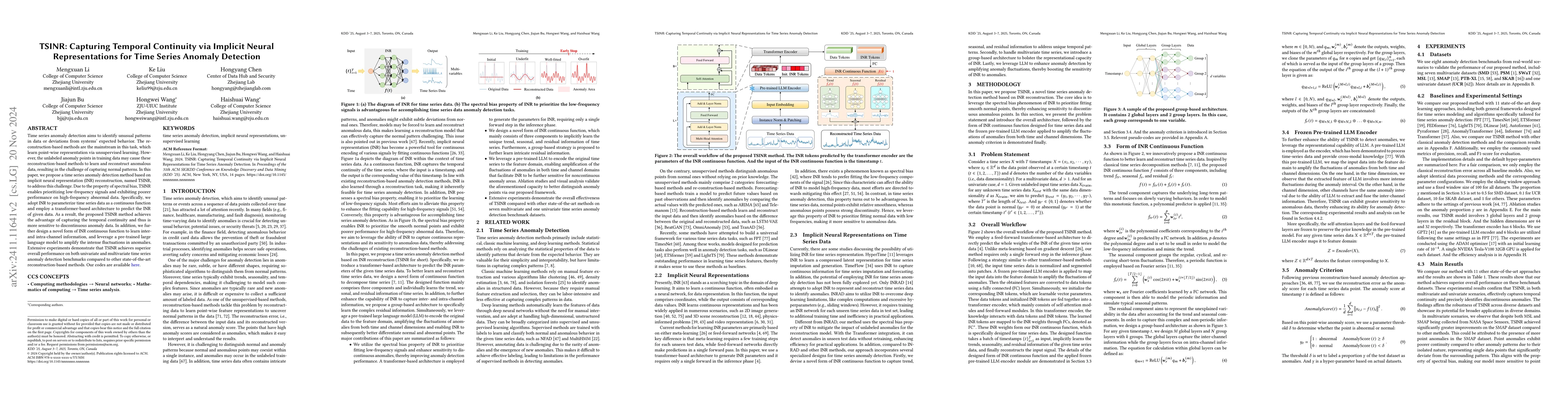 Thumbnail for TSINR: Capturing Temporal Continuity via Implicit Neural Representations
  for Time Series Anomaly Detection