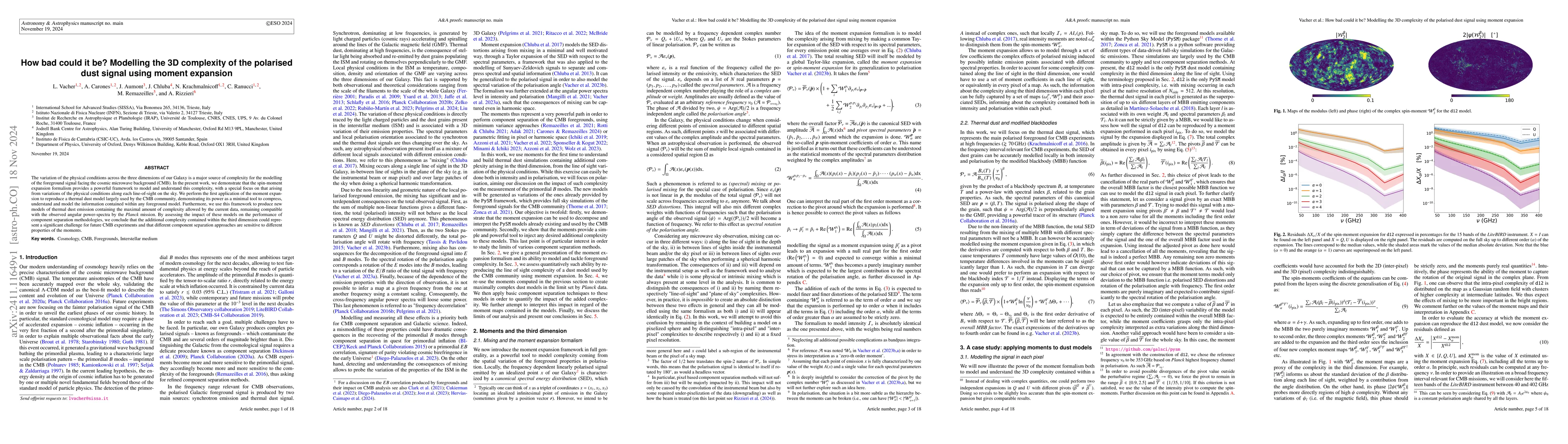 Thumbnail for How bad could it be? Modelling the 3D complexity of the polarised dust
  signal using moment expansion