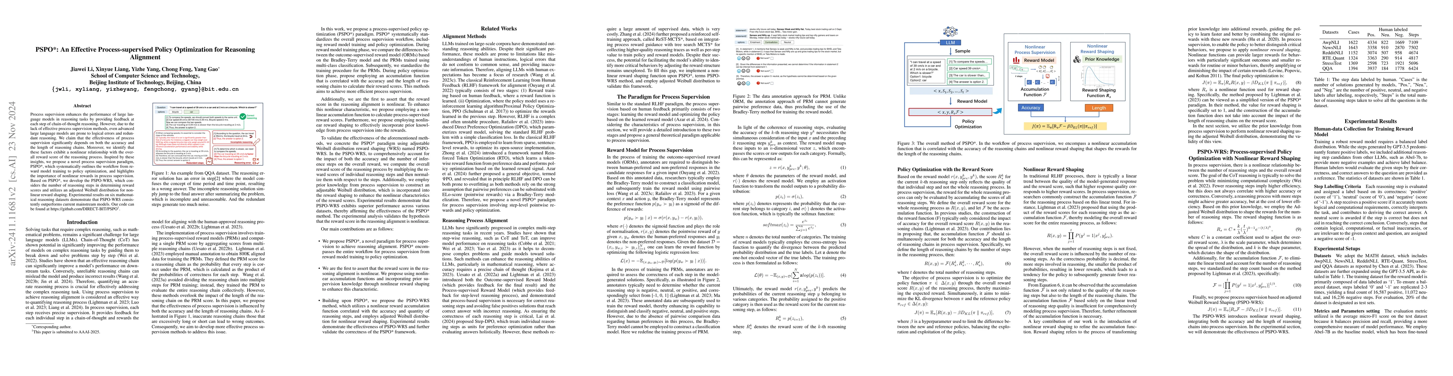 Thumbnail for PSPO*: An Effective Process-supervised Policy Optimization for Reasoning
  Alignment