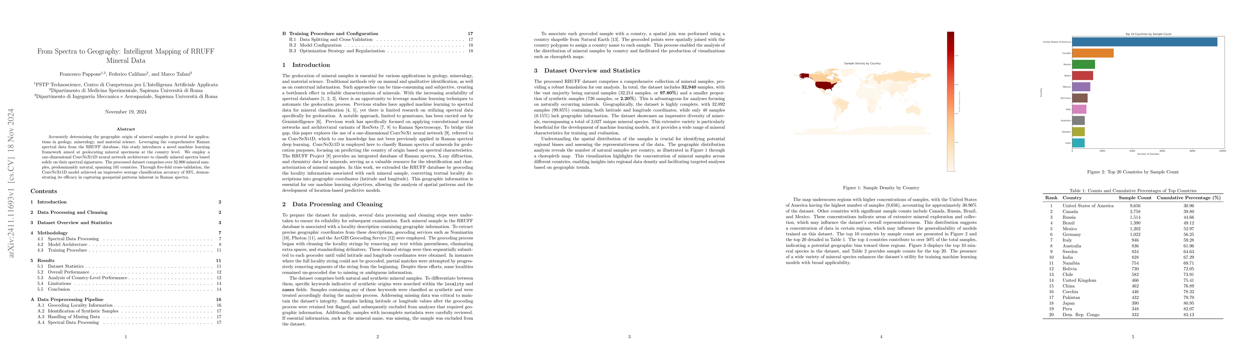 Thumbnail for From Spectra to Geography: Intelligent Mapping of RRUFF Mineral Data