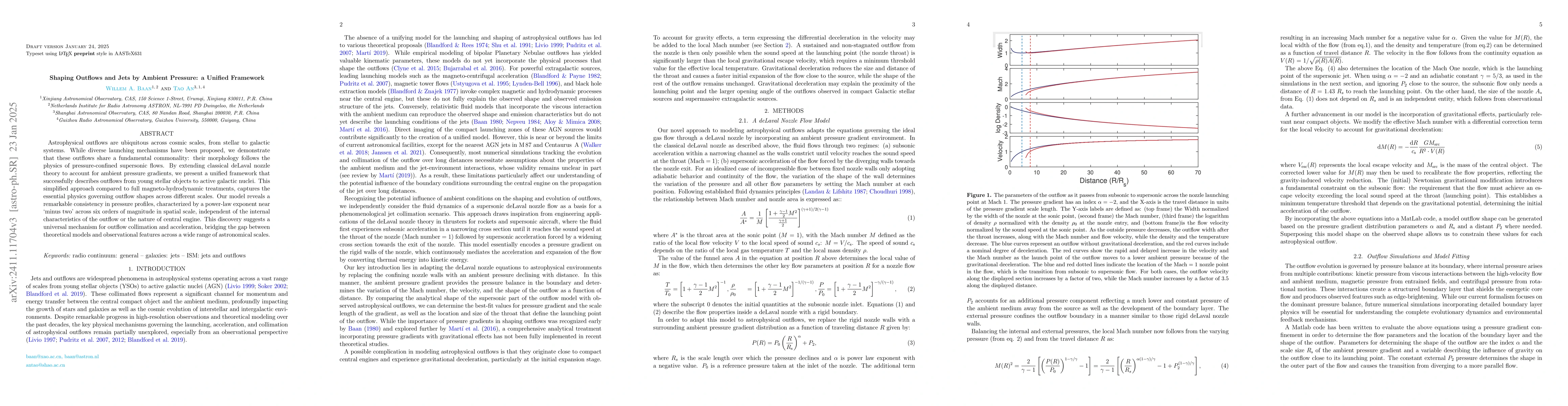 Thumbnail for Shaping Outflows and Jets by Ambient Pressure: a Unified Framework