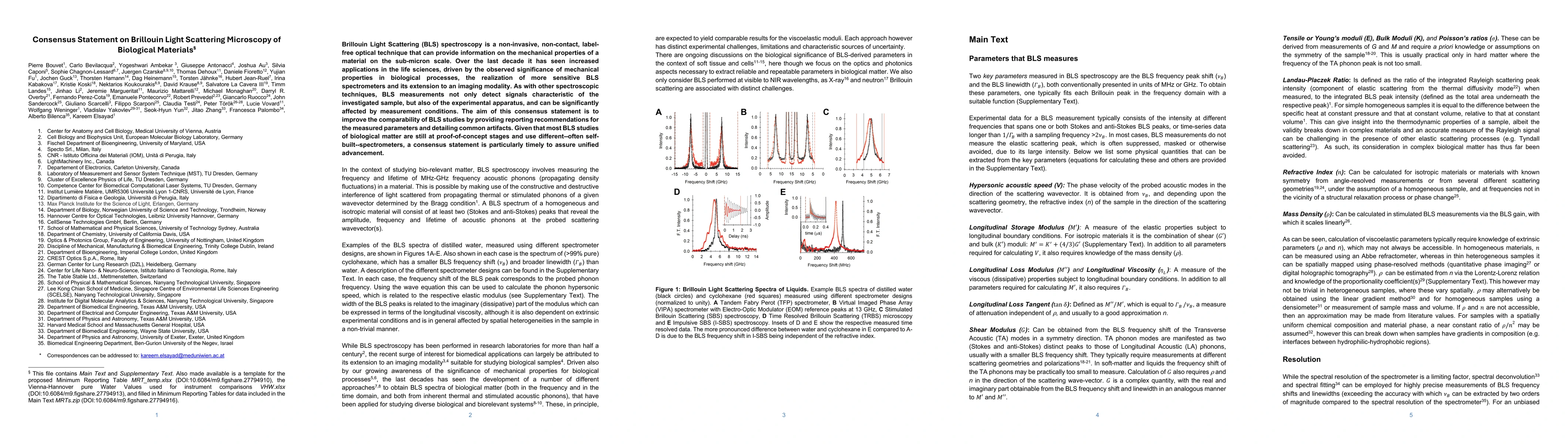 Thumbnail for Consensus Statement on Brillouin Light Scattering Microscopy of
  Biological Materials