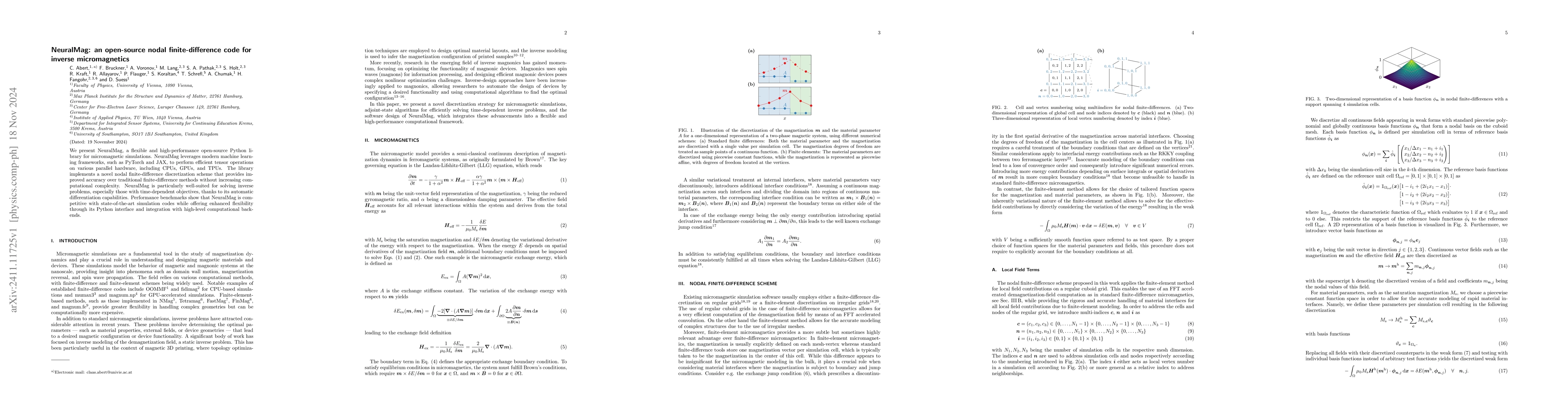 Thumbnail for NeuralMag: an open-source nodal finite-difference code for inverse
  micromagnetics