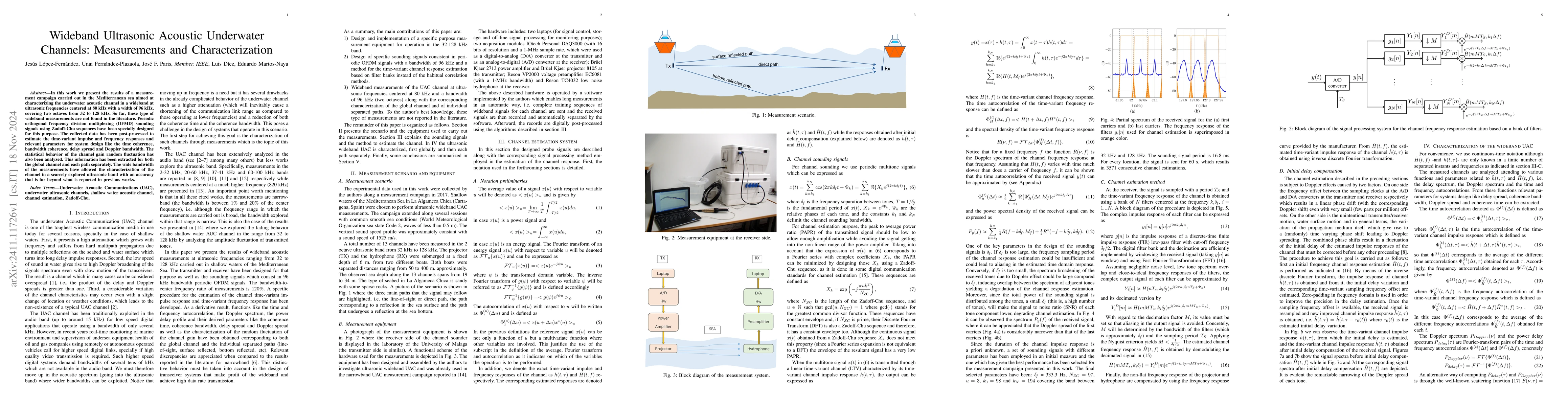 Thumbnail for Wideband Ultrasonic Acoustic Underwater Channels: Measurements and
  Characterization
