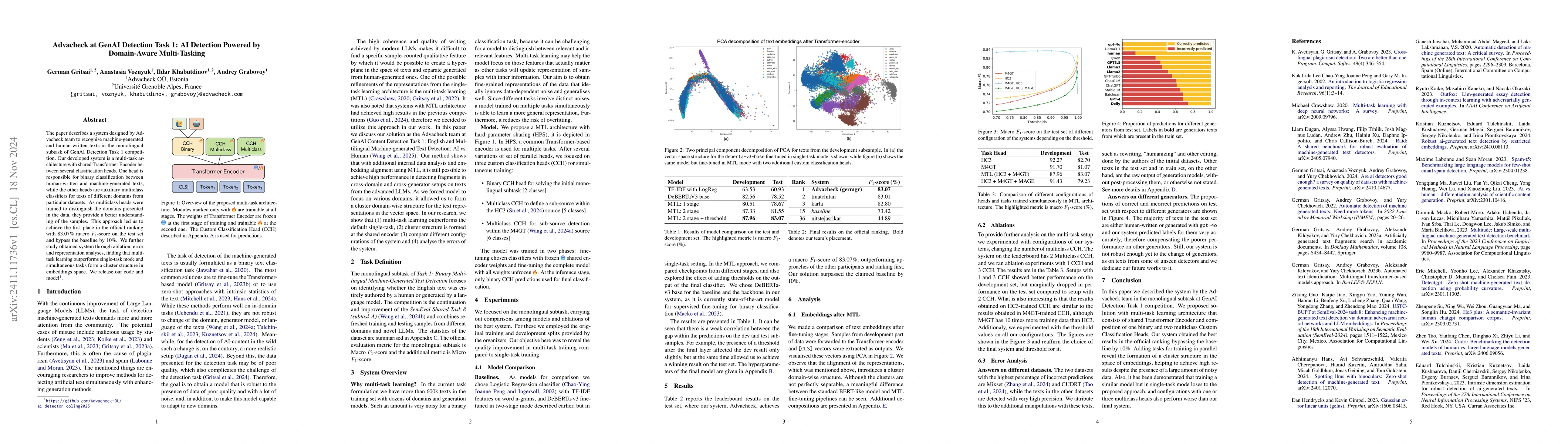 Thumbnail for Advacheck at GenAI Detection Task 1: AI Detection Powered by
  Domain-Aware Multi-Tasking
