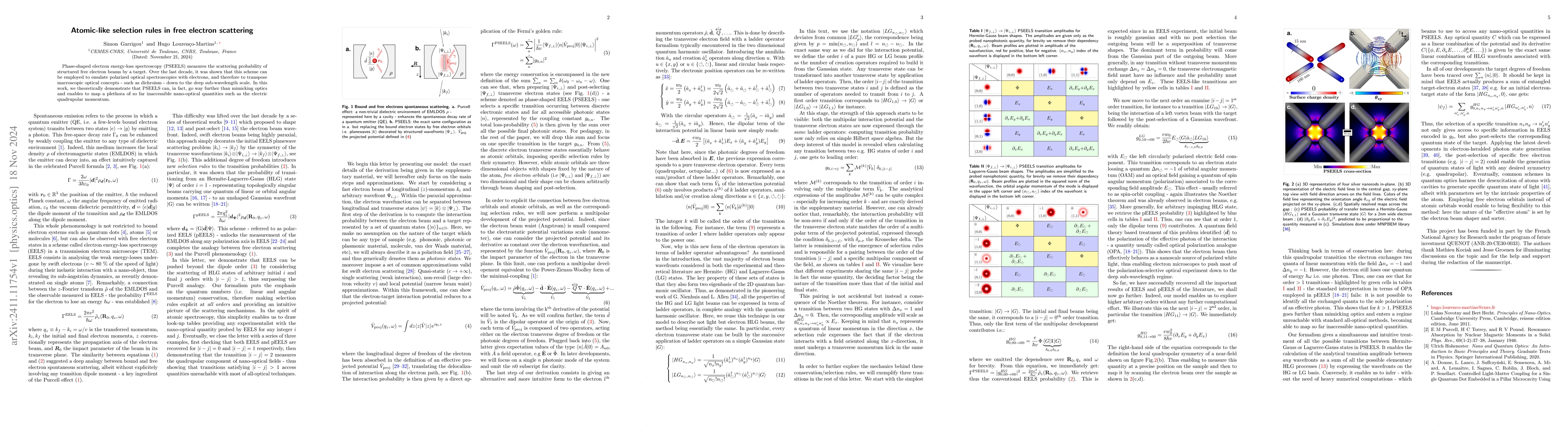 Thumbnail for Atomic-like selection rules in free electron scattering