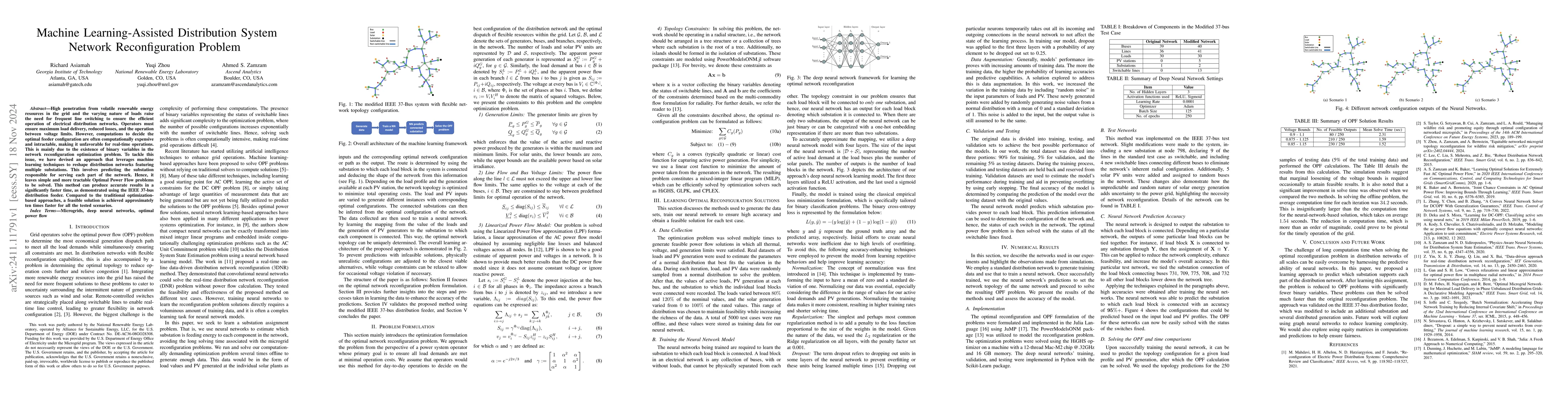 Thumbnail for Machine Learning-Assisted Distribution System Network Reconfiguration
  Problem