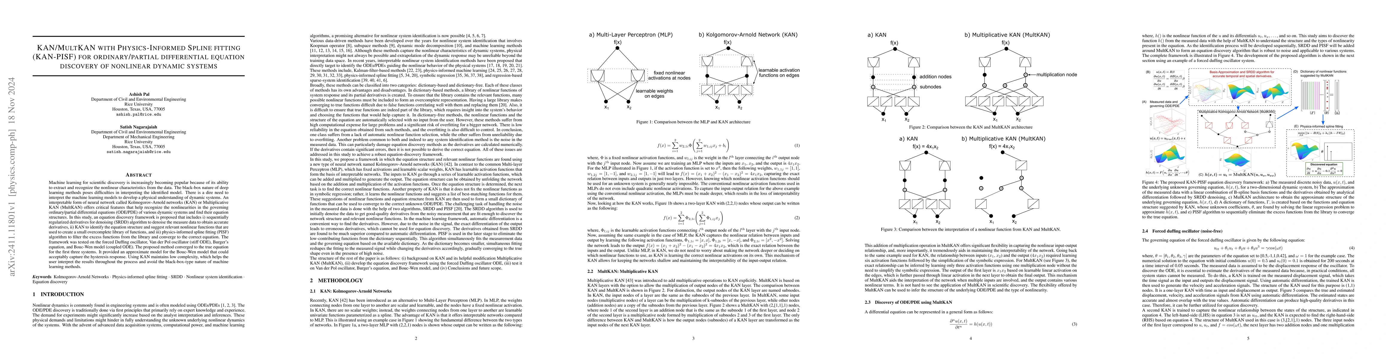 Thumbnail for KAN/MultKAN with Physics-Informed Spline fitting (KAN-PISF) for
  ordinary/partial differential equation discovery of nonlinear dynamic systems