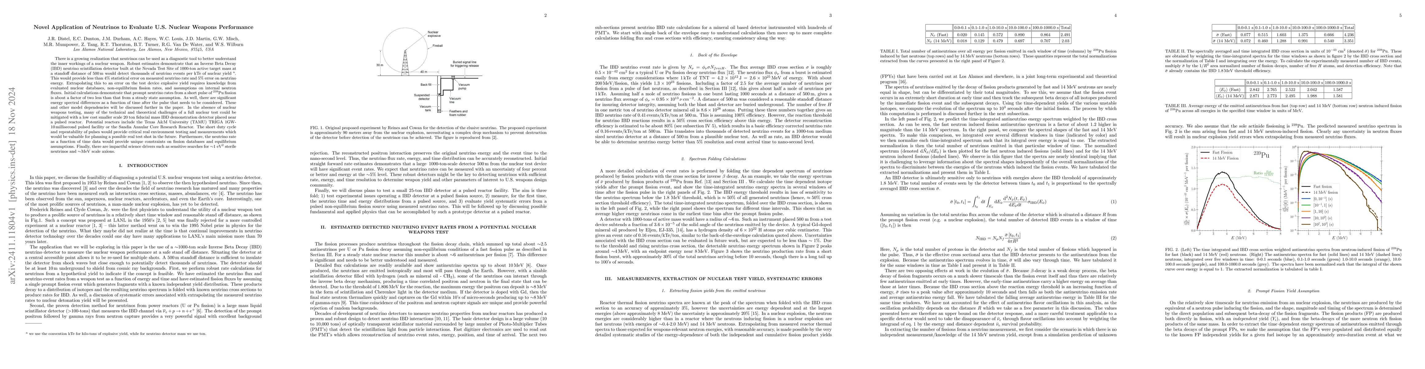 Thumbnail for Novel Application of Neutrinos to Evaluate U.S. Nuclear Weapons
  Performance
