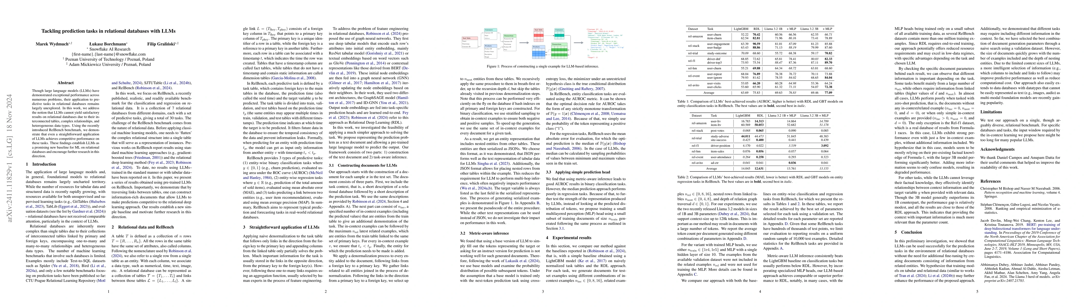 Thumbnail for Tackling prediction tasks in relational databases with LLMs